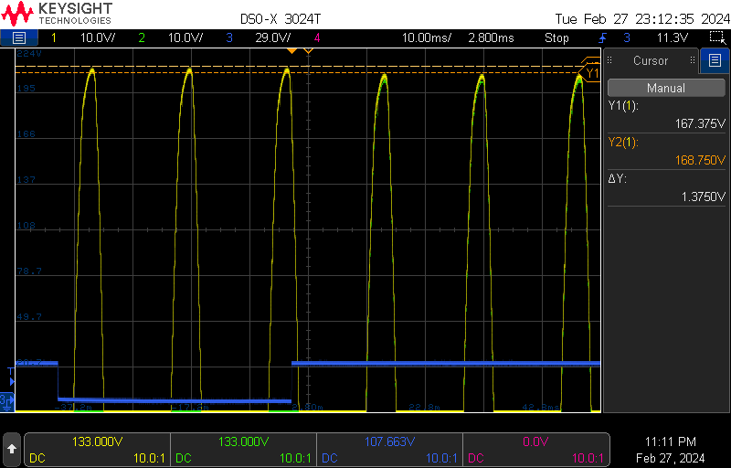 AC mains voltage dip