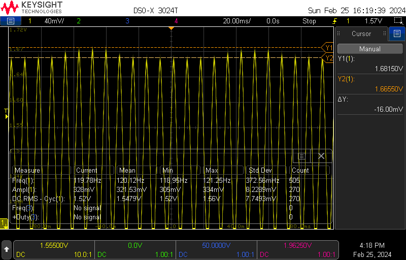 bad flicker phototransistor sine wave